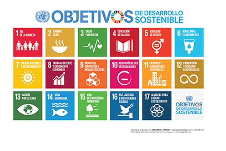 Cómo usar la Inteligencia Artificial para la consecución de los ODS de la Agenda 2030: una visión desde la ética, la innovación y los algoritmos verdes (1) 